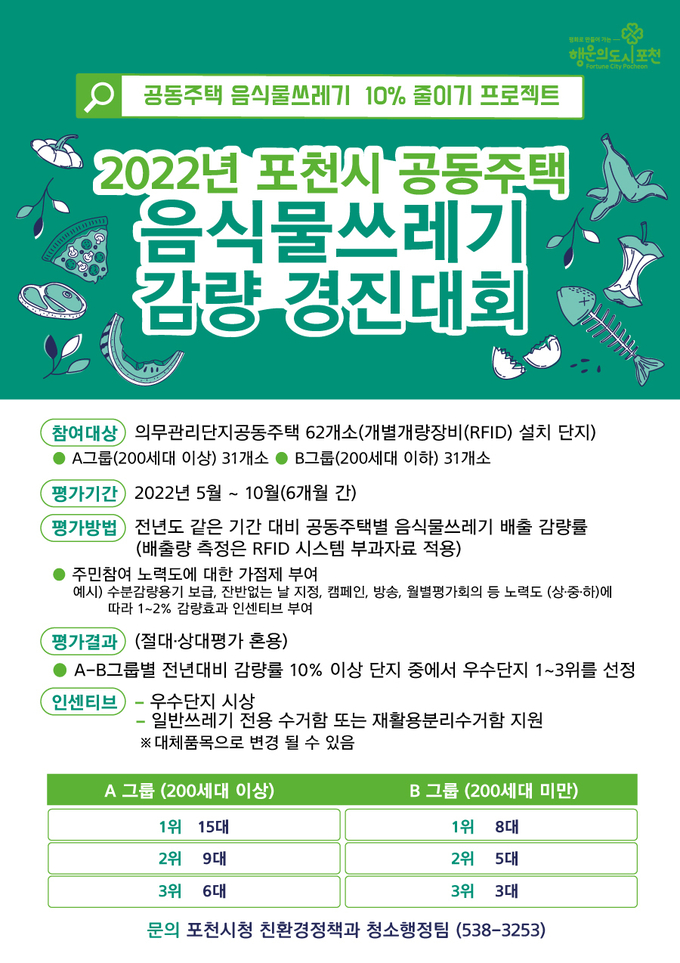 음식물 쓰레기 감량대회 포스터. (포스터=포천시 제공)