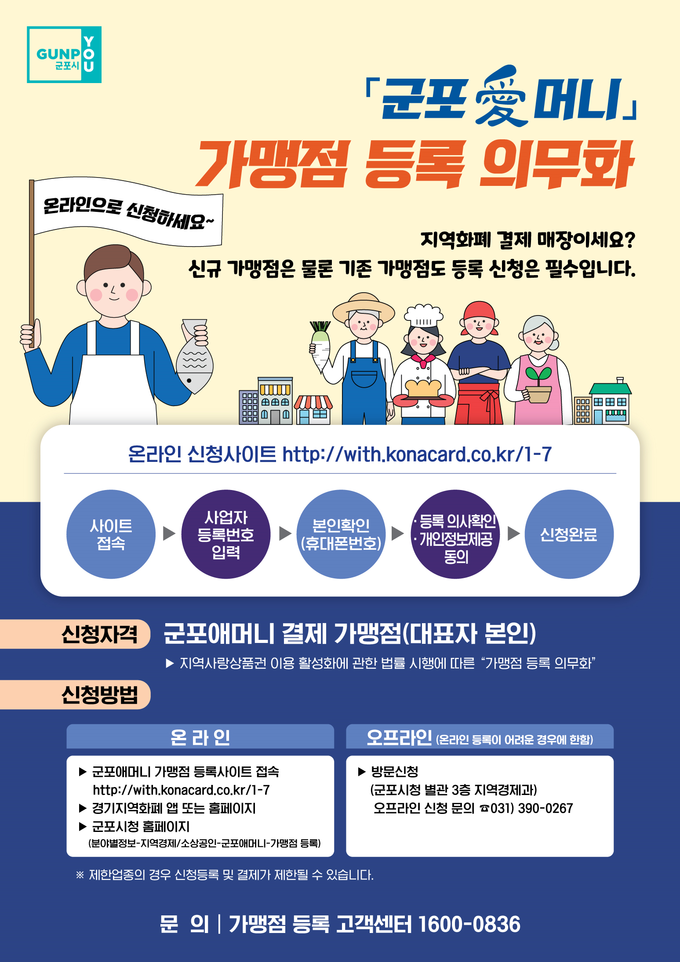 군포愛머니 가맹점 등록 안내문.(사진=군포시 제공)