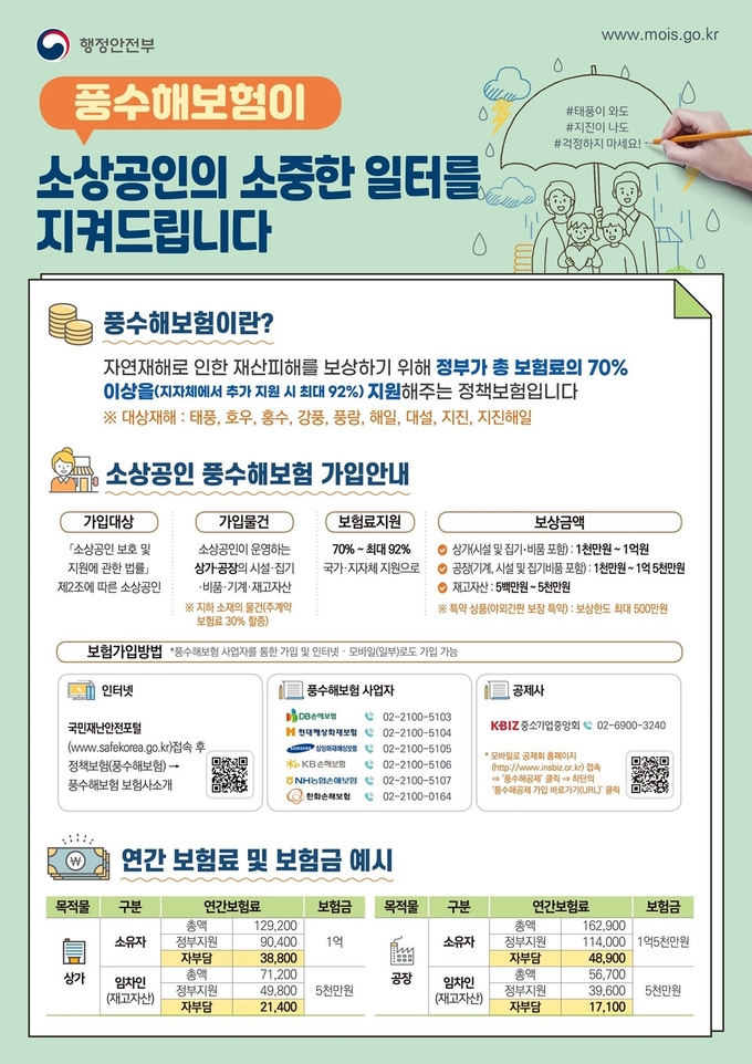 (사진=경기도 제공)