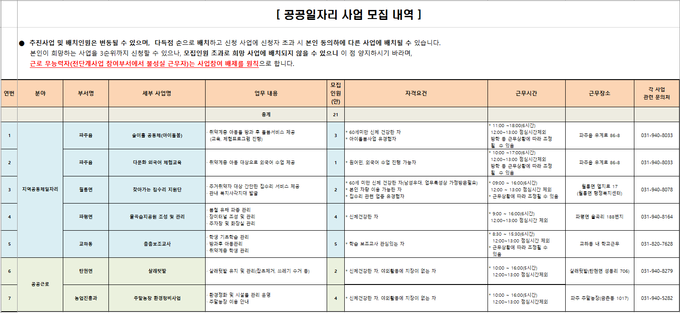  파주시 2022년 하반기 지역공동체일자리 및 공공근로 참여자 모집 내용(사진=파주시 제공)