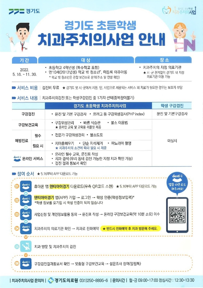 치과주치의사업을 알리는 홍보 포스터.(사진=남양주시 제공)