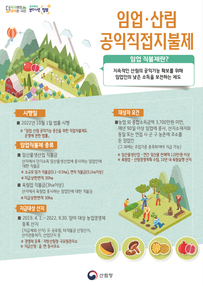 시흥시 임업직불제 등록제 포스터.(사진=시흥시 제공)
