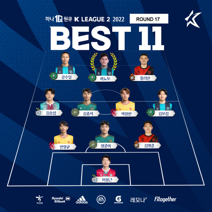 하나원큐 K리그2 2022 17라운드 베스트11. (사진=한국프로축구연맹 제공)