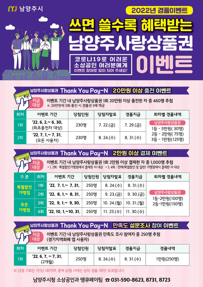 남양주사랑상품권 경품 이벤트 홍보 포스터.(사진=남양주시 제공)