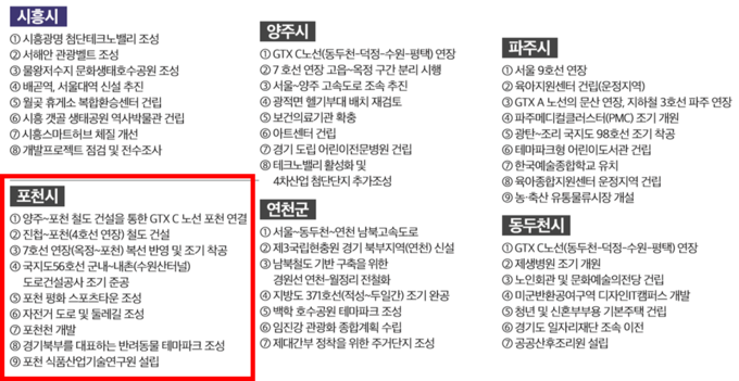 가정에 배달된 김은혜 후보의 공약집 촬영본. (촬영본=박윤국 후보 캠프 제공)