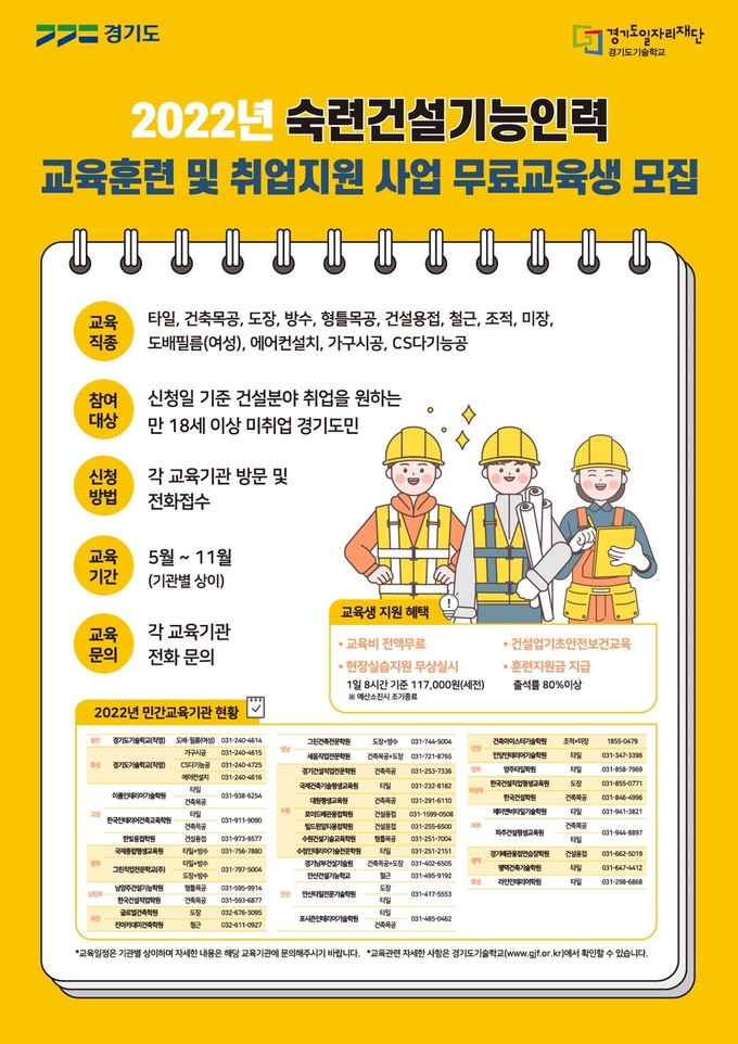 숙련건설기능인력 교육생 모집 포스터. (사진=경기도 제공)