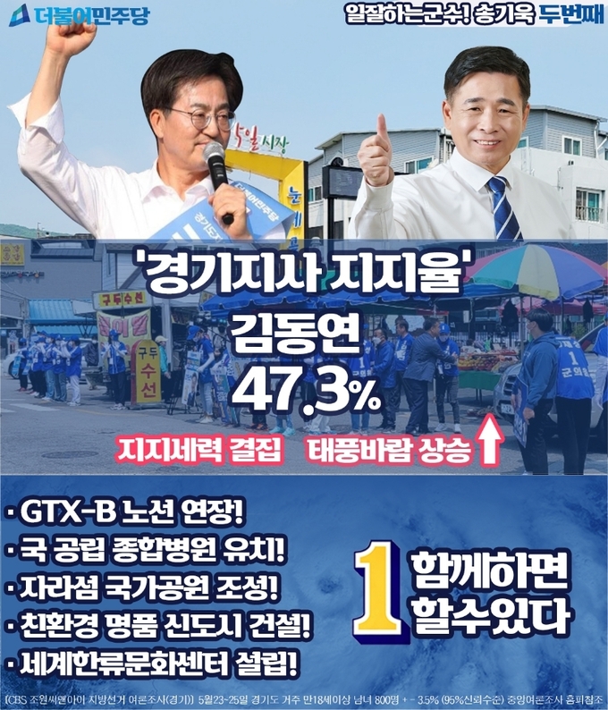  (사진=송기욱 가평군수 후보 캠프 제공)