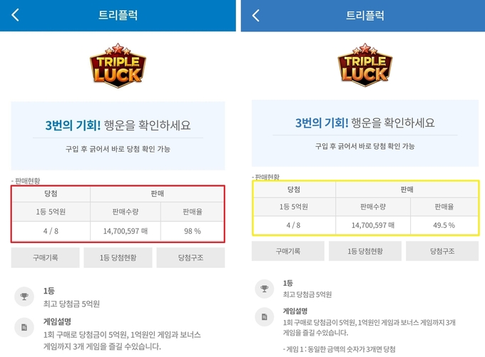 동행복권 트리플럭이 판매 수량을 오기하는 실수를 했다. (사진=트리플럭 홈페이지 캡쳐)