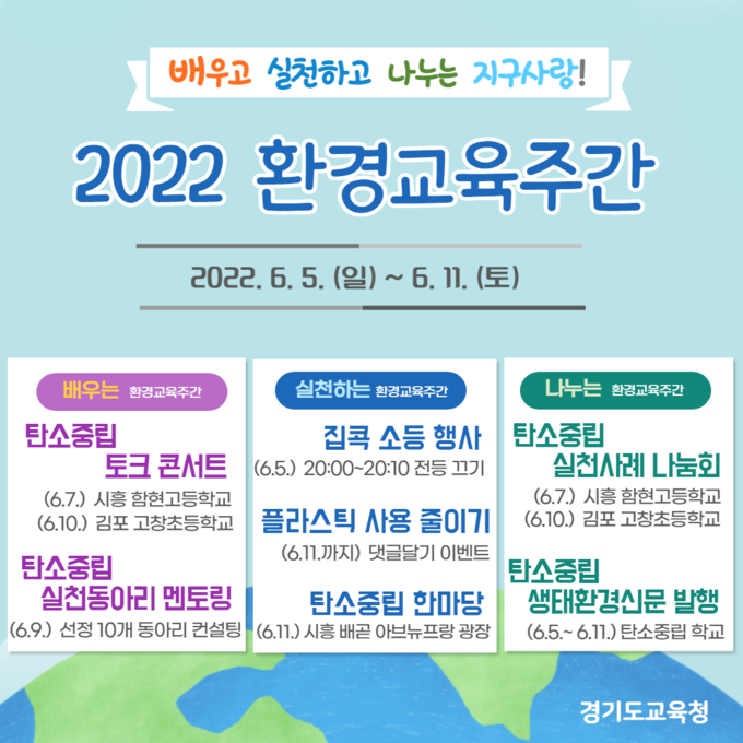 경기도교육청이 5일부터 11일까지 도내 모든 학교에서 2022 환경교육주간을 운영한다. (사진=경기도교육청 제공)