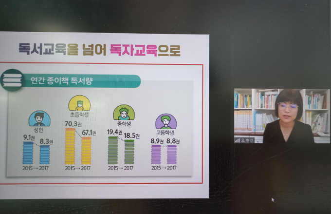 학부모 독서아카데미가 온라인 실시간으로 진행되고 있다. (사진=성남교육지원청 제공)