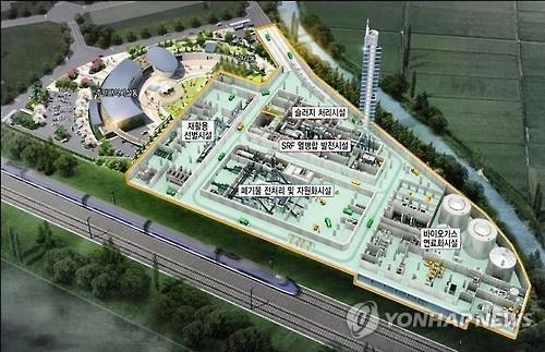 평택 에코센터 조감도. (사진=연합뉴스 제공)