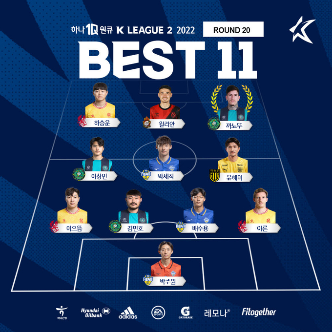 하나원큐 K리그2 2022 20라운드 베스트11 모습. (사진=한국프로축구연맹 제공)