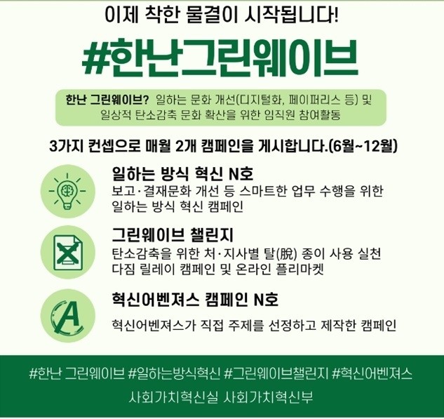그린웨이브 챌린지 캐치프레이즈. (사진=한국지역난방공사 제공)