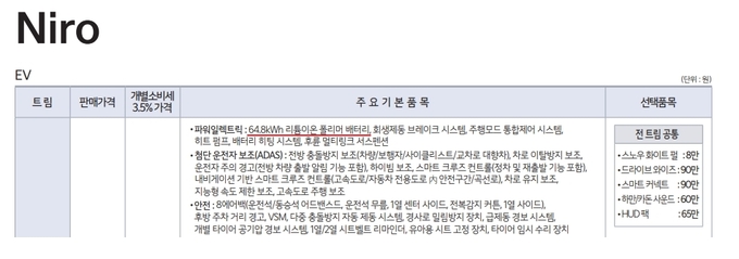 니로EV 스펙. (사진=기아 홈페이지 갈무리)