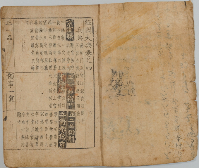 23일 수원화성박물관에 소장중인 ‘경국대전’이 국가지정문화재 보물로 지정됐다. (사진 = 수원시 제공)