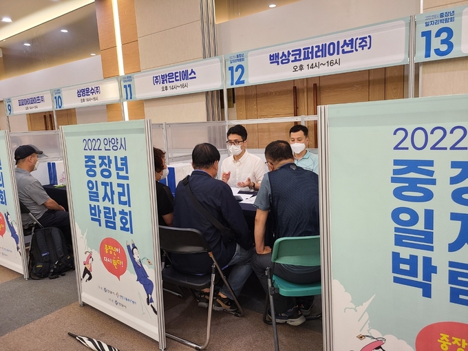 안양시의 중장년 일자리박람회를 찾은 중장년들이 취업상담을 하는 모습.(사진=안양시청 제공)