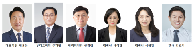 제9대 성남시의회 국민의힘 전반기 대표단. (사진=국민의힘 제공)