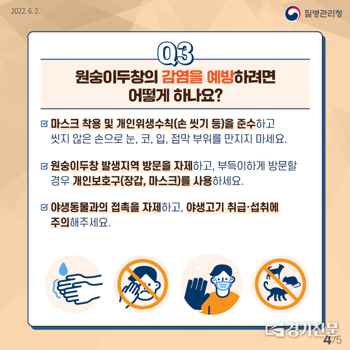원숭이두창 감염 예방 수칙(사진=질병관리청 제공)