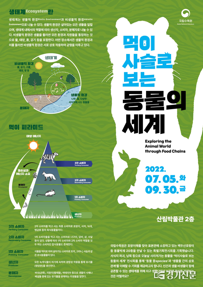 ‘먹이사슬로 보는 동물의 세계’ 특별전시회 리플릿 겉지. (리플릿=국립수목원 제공)