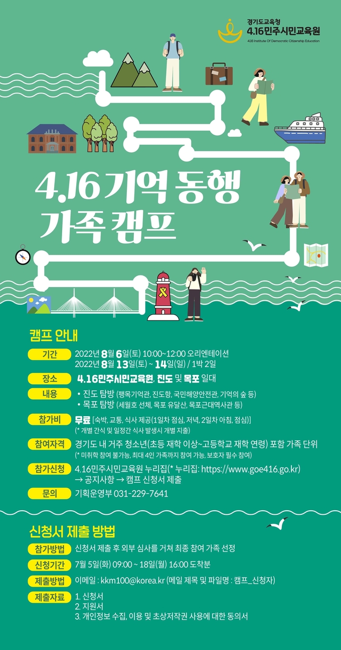  4.16 기억 동행 가족 캠프 참가 신정 중이다. (사진=4.16민주시민교육원 제공)
