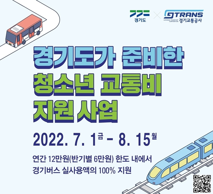 2022년도 상반기 청소년 교통비 지원 사업 포스터 (사진=경기도 제공)