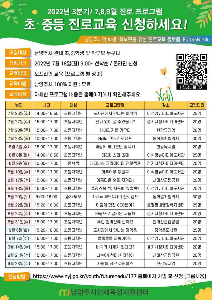 남양주시는 7월 26일부터 9월 28일까지 관내 학생 및 학부모를 대상으로 19개의 맞춤형 진로교육 프로그램을 운영한다.(사진=남양주시 제공)