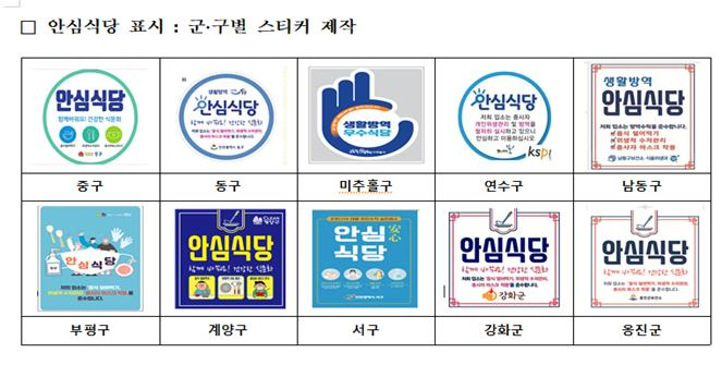 군·구별 안심식당 표시. ( 사진 = 인천시 제공 )