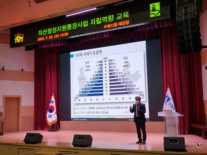 지난 20일 수원시청에서 열린 ‘자산형성지원사업 가입자 자립 역량 교육’이 진행됐다. (사진=수원시청 제공)
