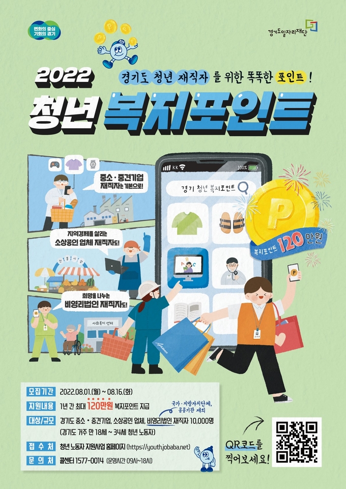 2022 청년 복지포인트 모집 포스터. (사진=경기도 제공)