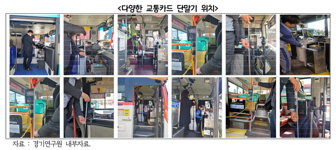 경기연구원은 버스마다 다른 교통카드 단말기 위치를 보고서를 통해 발표했다. (사진=경기도 제공)