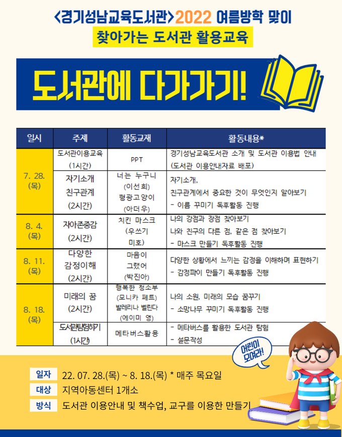 찾아가는 도서관 활용 교육(도서관에 다가가기) 안내 이미지. (사진=경기도교육청 제공)