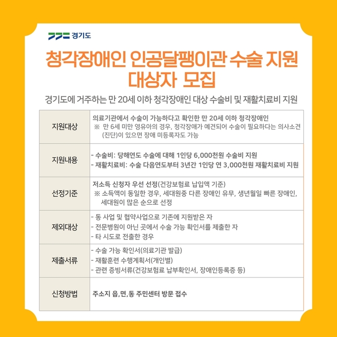 청각장애인 인공달팽이관 수술 및 재활 지원 사업 포스터. (사진=경기도 제공)
