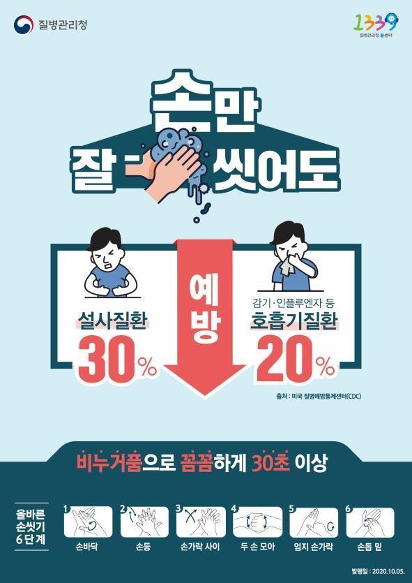 수족구병 예방 포스터. (사진=경기도 제공)