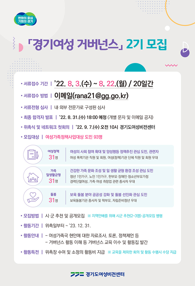 경기여성 거버넌스 모집 포스터. (사진=경기도 제공)