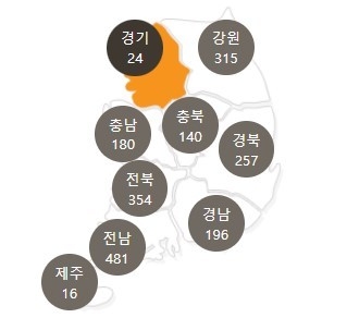 전국 지자체별 지원정책 분포도. (이미지=귀농귀총종합센터 누리집 갈무리)