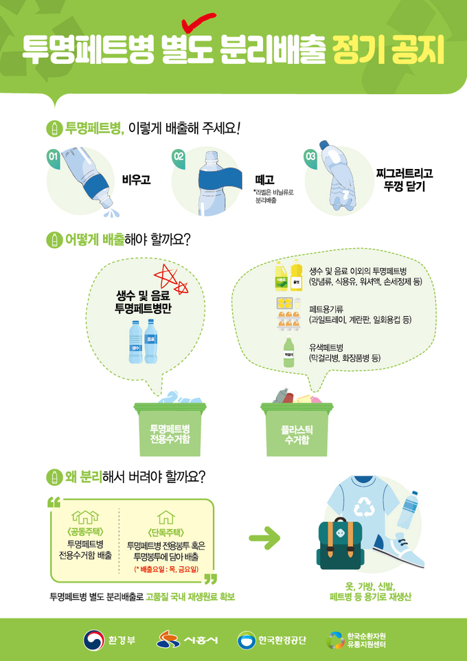 시흥시 ‘투명페트병 별도 배출제 집중 홍보기간’을 운영 포스터.(사진=시흥시 제공)