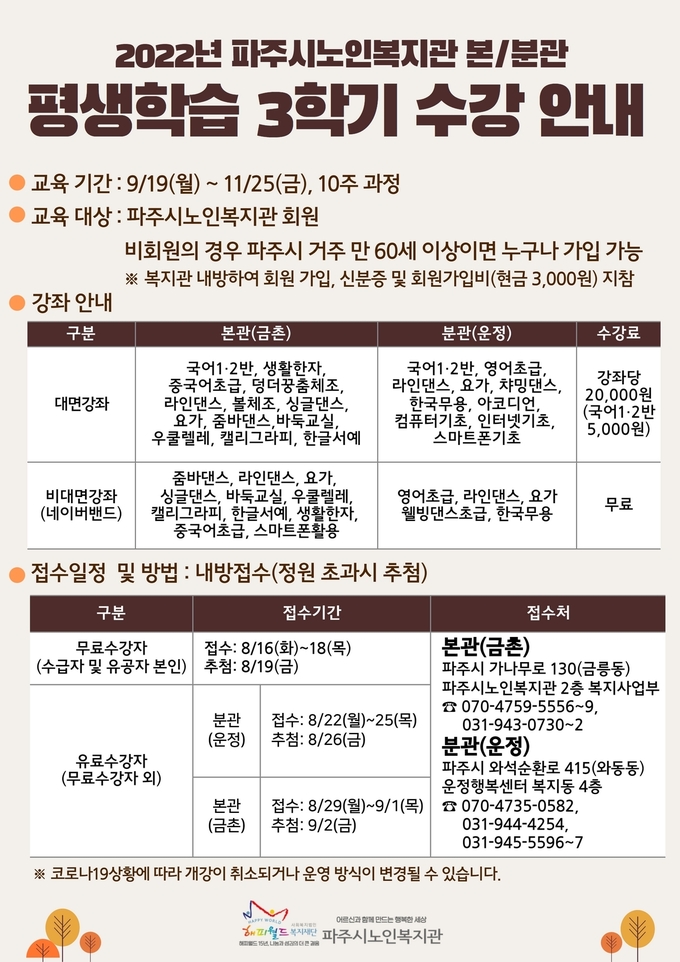 파주시노인복지관 평생학습 참여자 모집 포스터(사진=파주시 제공)