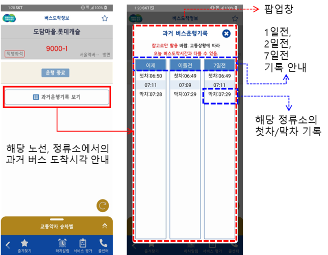 경기도가 시행하는 과거 버스 도착시각 정보제공 서비스. (사진=경기도 제공)