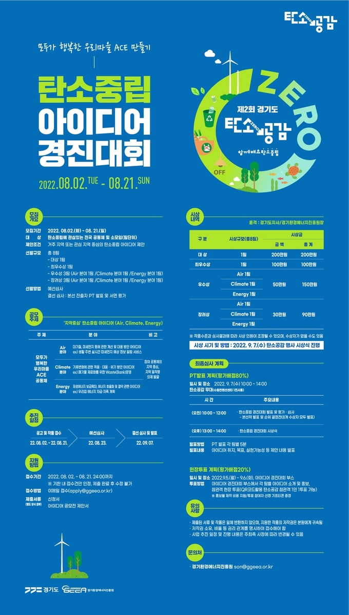 탄소중립 아이디어 경진대회 포스터. (사진=경기도 제공)