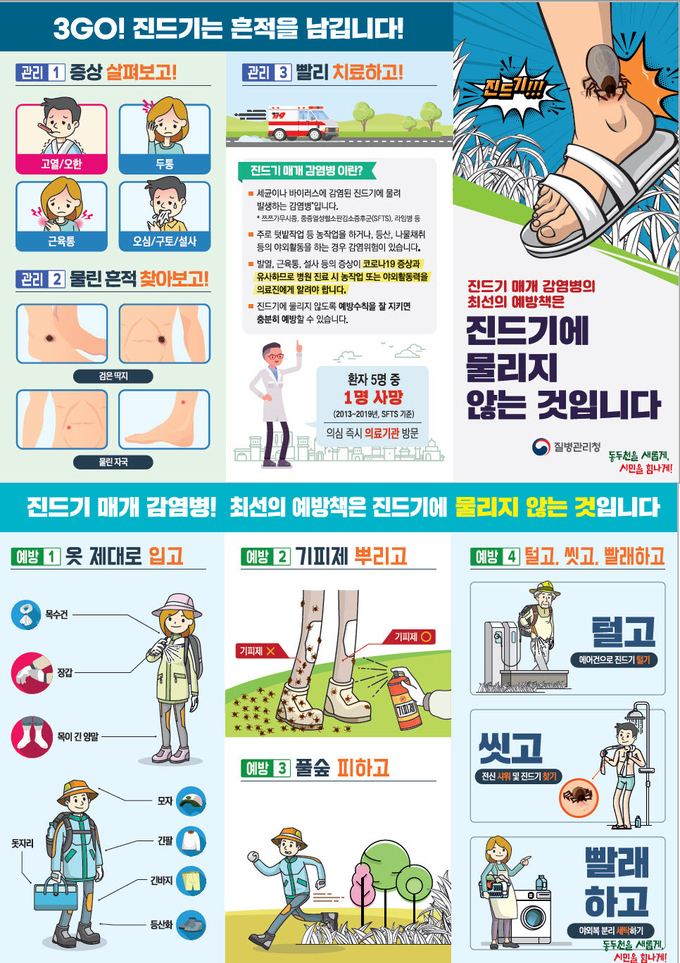 중증열성혈소판감소증후군(SFTS)은 우리나라에서 2012년 처음 감염 발생이 보고되었고 이후 해마다 환자 수가 증가하고 있는 감염병이다.(사진=동두천시보건소 제공)