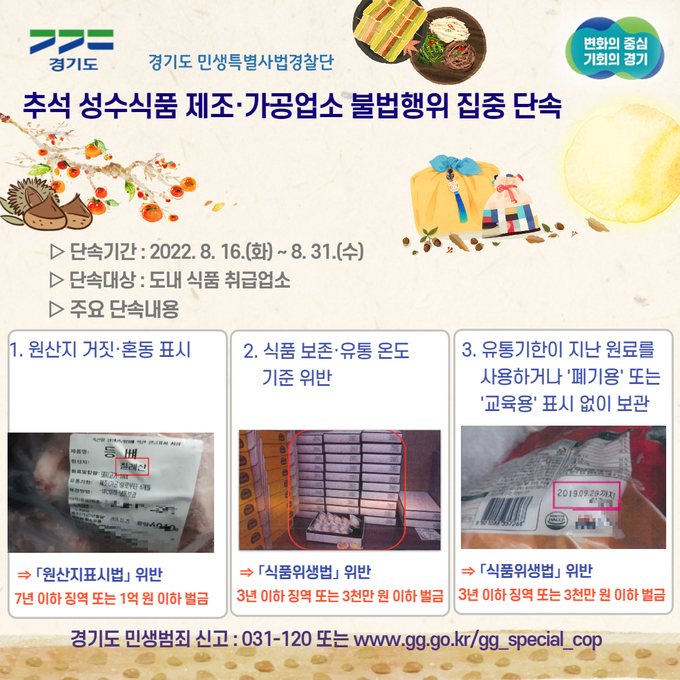 (사진=경기도 민생특별사법경찰단 제공 )