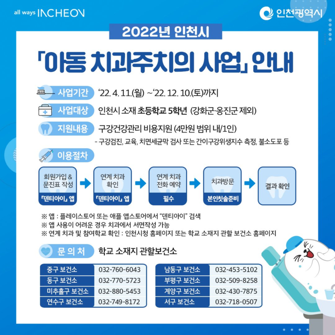 인천시 ‘아동 치과주치의 사업’ 안내문. ( 사진 = 인천시 제공 )