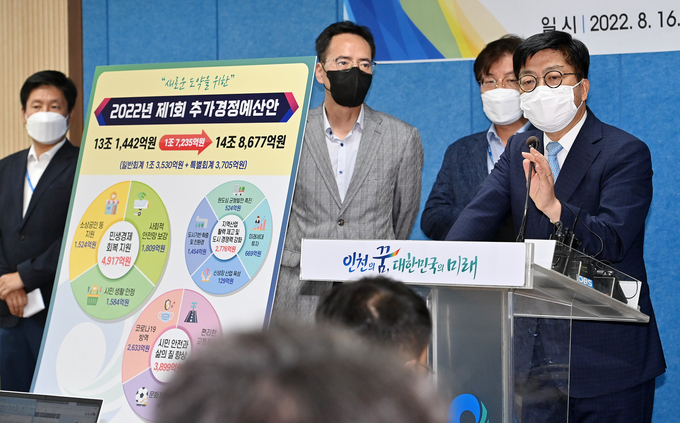 16일 인천시청 브리핑룸에서 열린 '2022년 인천광역시 제1회 추가경정예산안 설명회'에서 안영규 행정부시장이 편성안에 대한 설명을 하고 있다. ( 사진 = 인천시 제공 )