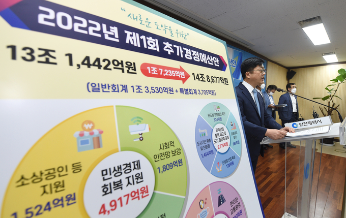 안영규 인천시 행정부시장이 16일 시청 브리핑룸에서 열린 '2022년 인천광역시 제1회 추가경정예산안 설명회'에서 편성안에 대한 설명하고 있다. ( 사진 = 인천시 제공 )<br>
