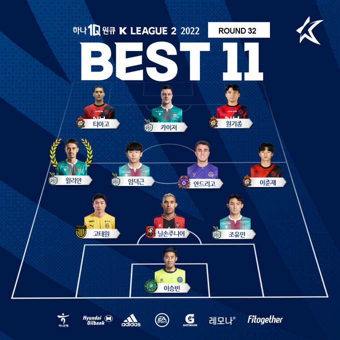 하나원큐 K리그2 2022 32라운드 베스트11. (사진=한국프로축구연맹 제공)