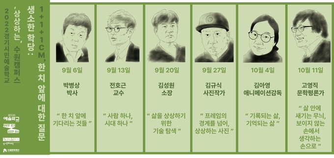 ‘생소한 학당 : 한 치 앞에 대한 질문’ 강좌 (사진= 수원문화재단 제공)