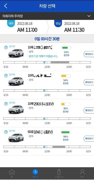 남양주시는 전국 최초로 IoT(사물인터넷) 기술을 기반으로 한 공용차량 스마트링크 시스템을 운영해 차량 관리와 배차 운영에 큰 효과를 내고 있다남양주시는 전국 최초로 IOT(사물인터넷) 기술을 기반으로 한 공용차량 스마트링크 시스템을 운영해 차량 관리와 배차 운영에 큰 효과를 내고 있다<br>
사진은 이용자의 스마트폰 화면..(사진=남양주시 제공)