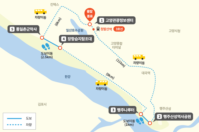DMZ 평화의 길 코스 안내도(사진=고양시 제공)