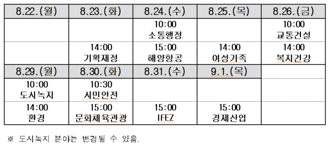 실국별 토론회 일정. ( 표 = 인천시 제공 )