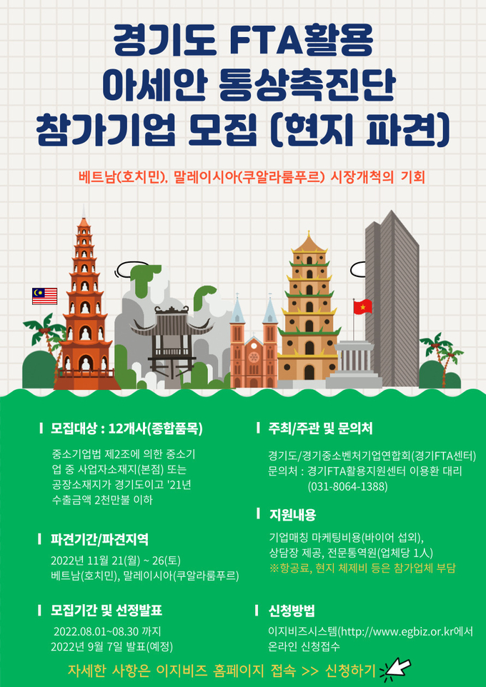 2022 경기도 아세안 통상촉진단 참가기업 모집 포스터. (사진=경기도 제공)